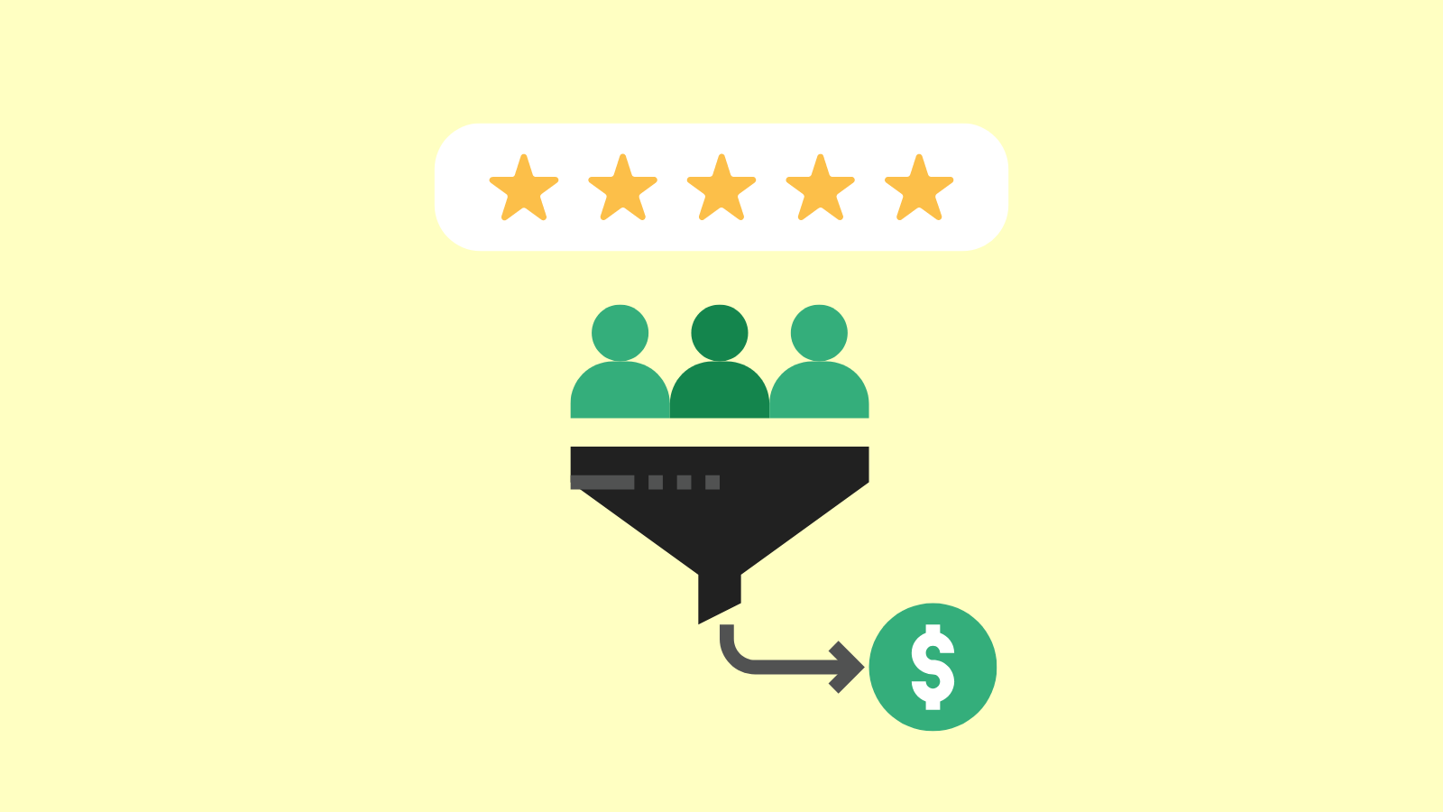 How To Leverage Your Reviews To Increase Conversion