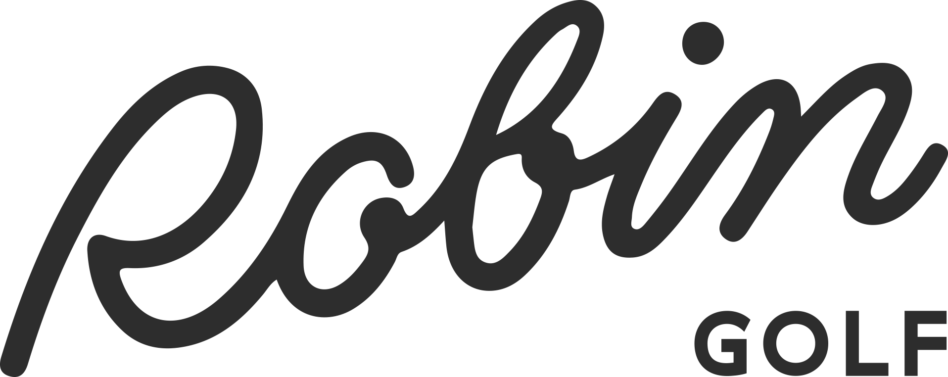 Robin Golf Logo