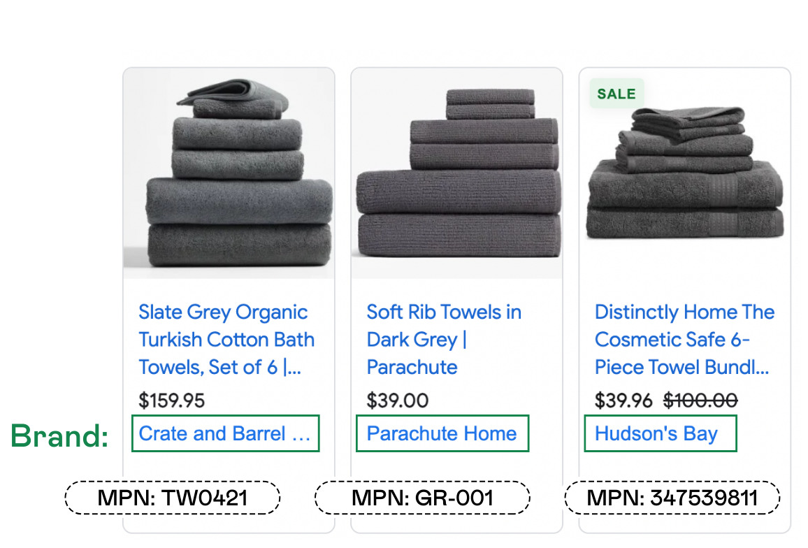Example of Brand + MPN pairing on Google Shopping