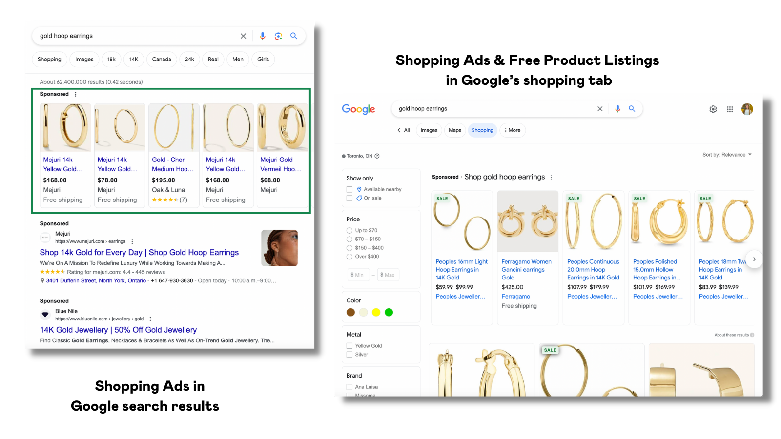 Example of Free Product Listings and Shopping Ads in Google Shopping
