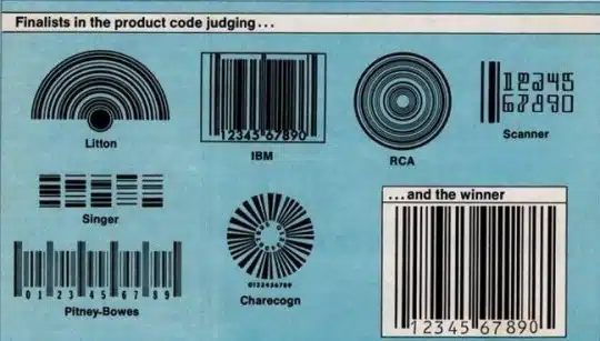 Prototypes of the first barcode